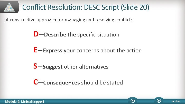 Conflict Resolution: DESC Script (Slide 20) A constructive approach for managing and resolving conflict: