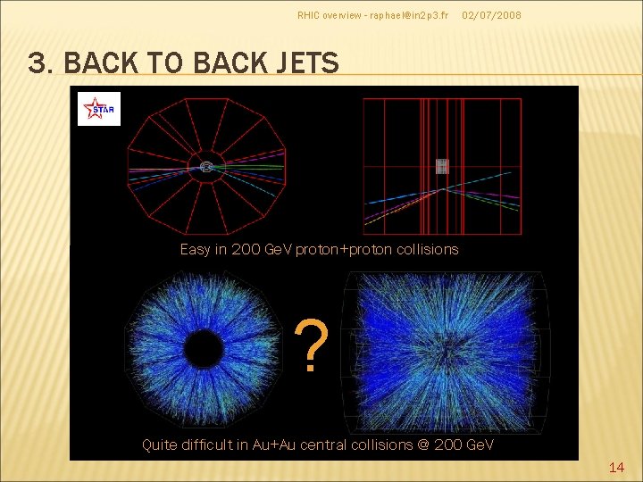 RHIC overview - raphael@in 2 p 3. fr 02/07/2008 3. BACK TO BACK JETS