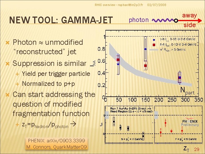 RHIC overview - raphael@in 2 p 3. fr NEW TOOL: GAMMA-JET 02/07/2008 photon away