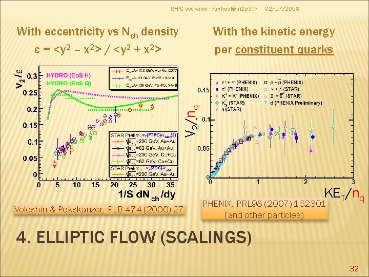 RHIC overview - raphael@in 2 p 3. fr With the kinetic energy per constituent