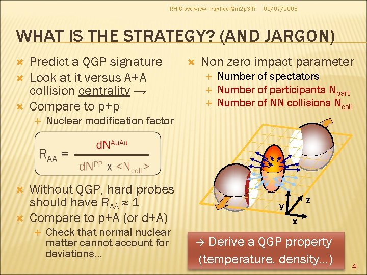 RHIC overview - raphael@in 2 p 3. fr 02/07/2008 WHAT IS THE STRATEGY? (AND