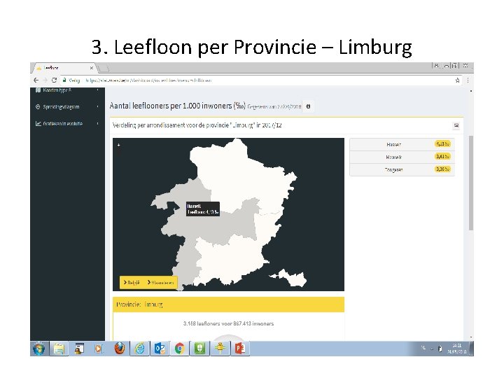 3. Leefloon per Provincie – Limburg 