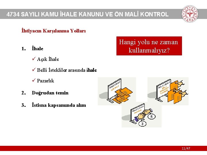 4734 SAYILI KAMU İHALE KANUNU VE ÖN MALİ KONTROL İhtiyacın Karşılanma Yolları 1. İhale