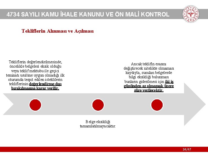 4734 SAYILI KAMU İHALE KANUNU VE ÖN MALİ KONTROL Tekliflerin Alınması ve Açılması Tekliflerin