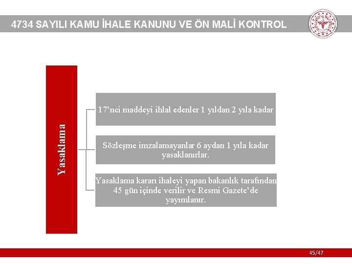 4734 SAYILI KAMU İHALE KANUNU VE ÖN MALİ KONTROL Yasaklama 17’nci maddeyi ihlal edenler