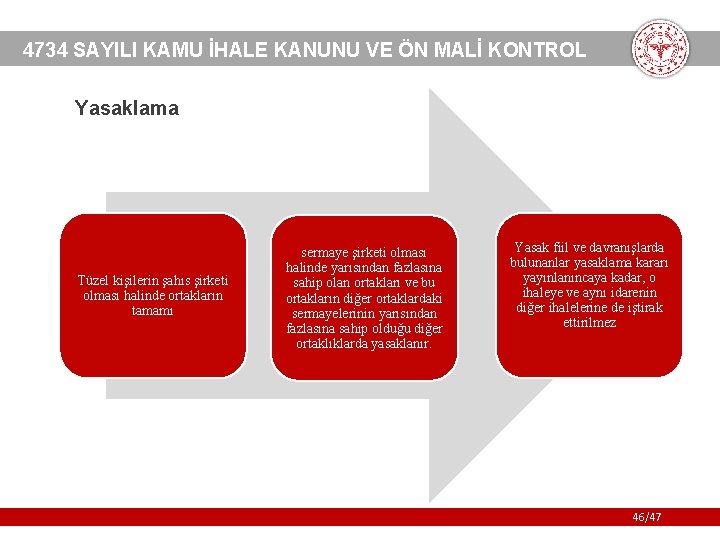 4734 SAYILI KAMU İHALE KANUNU VE ÖN MALİ KONTROL Yasaklama Tüzel kişilerin şahıs şirketi