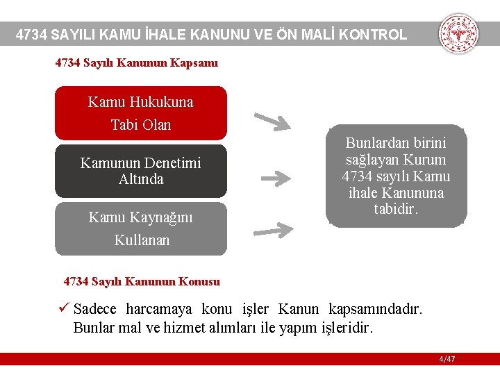 4734 SAYILI KAMU İHALE KANUNU VE ÖN MALİ KONTROL 4734 Sayılı Kanunun Kapsamı Kamu