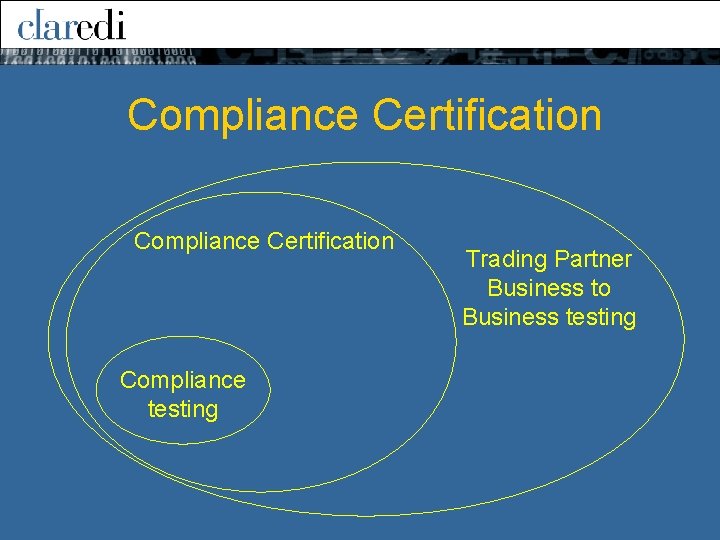Compliance Certification Compliance testing Trading Partner Business to Business testing Compliance Certification Compliance testing Trading Partner Business to Business testing