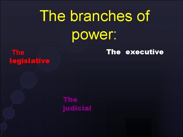 The branches of power: The executive The legislative The judicial 