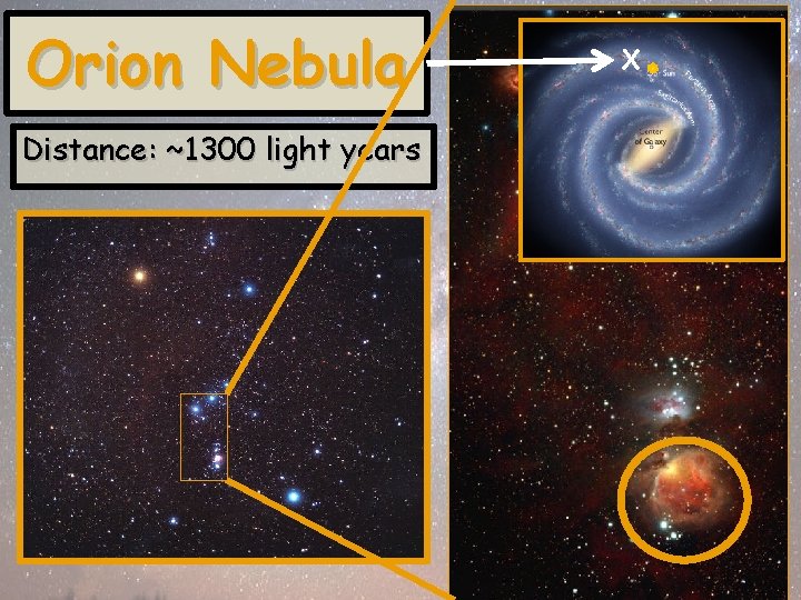 Orion Nebula Distance: ~1300 light years X 