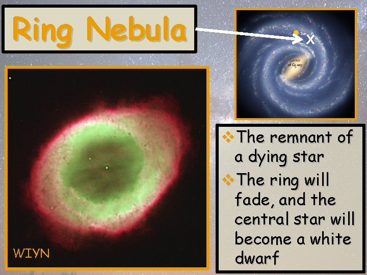 Ring Nebula WIYN X v. The remnant of a dying star v. The ring