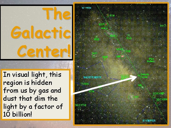 The Galactic Center! In visual light, this region is hidden from us by gas