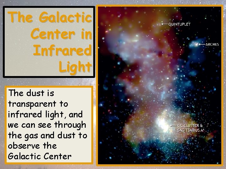 The Galactic Center in Infrared Light The dust is transparent to infrared light, and