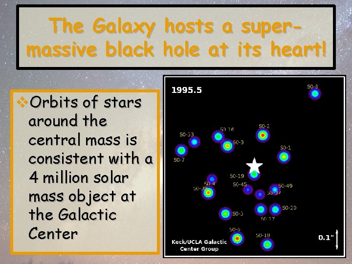 The Galaxy massive black v. Orbits of stars around the central mass is consistent