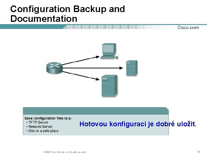 Configuration Backup and Documentation Hotovou konfiguraci je dobré uložit. © 2004, Cisco Systems, Inc.