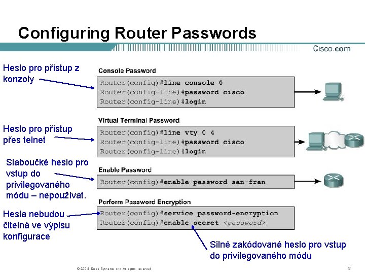 Configuring Router Passwords Heslo pro přístup z konzoly Heslo pro přístup přes telnet Slaboučké