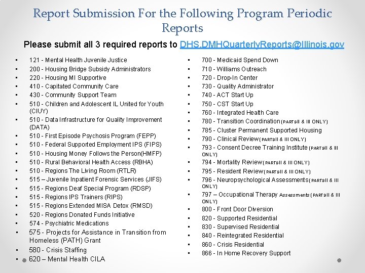 Report Submission For the Following Program Periodic Reports Please submit all 3 required reports