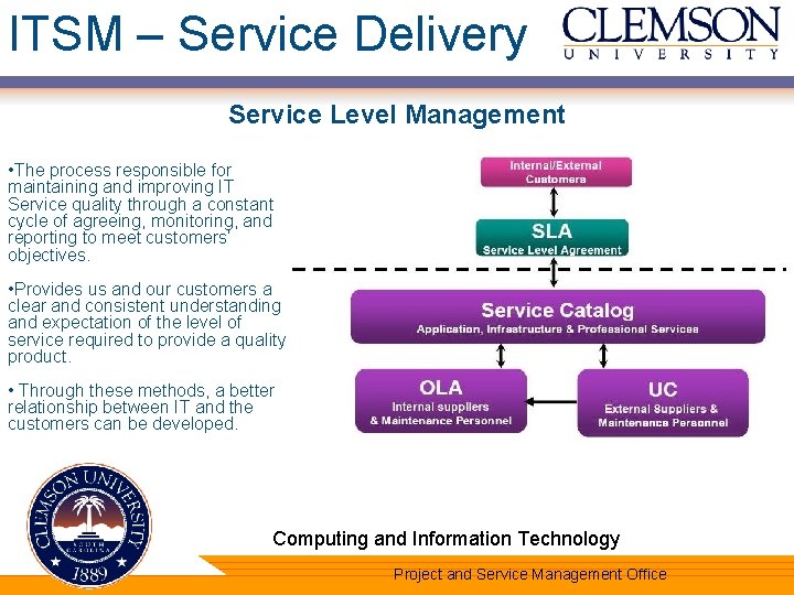 ITSM – Service Delivery Service Level Management • The process responsible for maintaining and