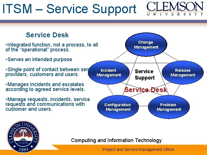 ITSM – Service Support Service Desk Change Management • Integrated function, not a process,