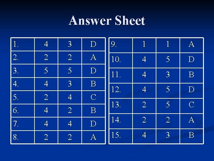 Answer Sheet 1. 4 3 D 9. 1 1 A 2. 2 2 A Answer Sheet 1. 4 3 D 9. 1 1 A 2. 2 2 A