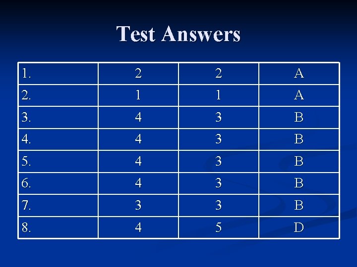 Test Answers 1. 2 2 A 2. 1 1 A 3. 4 3 B Test Answers 1. 2 2 A 2. 1 1 A 3. 4 3 B