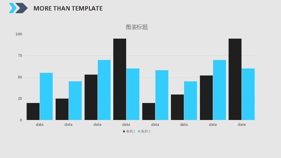 MORE THAN TEMPLATE 图表标题 100 75 50 25 0 data 系列 1 data 系列