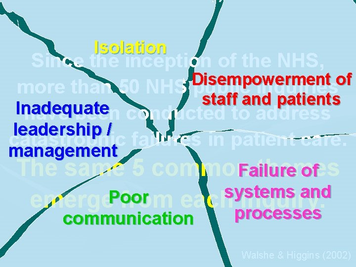 Isolation Since the inception of the NHS, Disempowerment of more than 50 NHS public