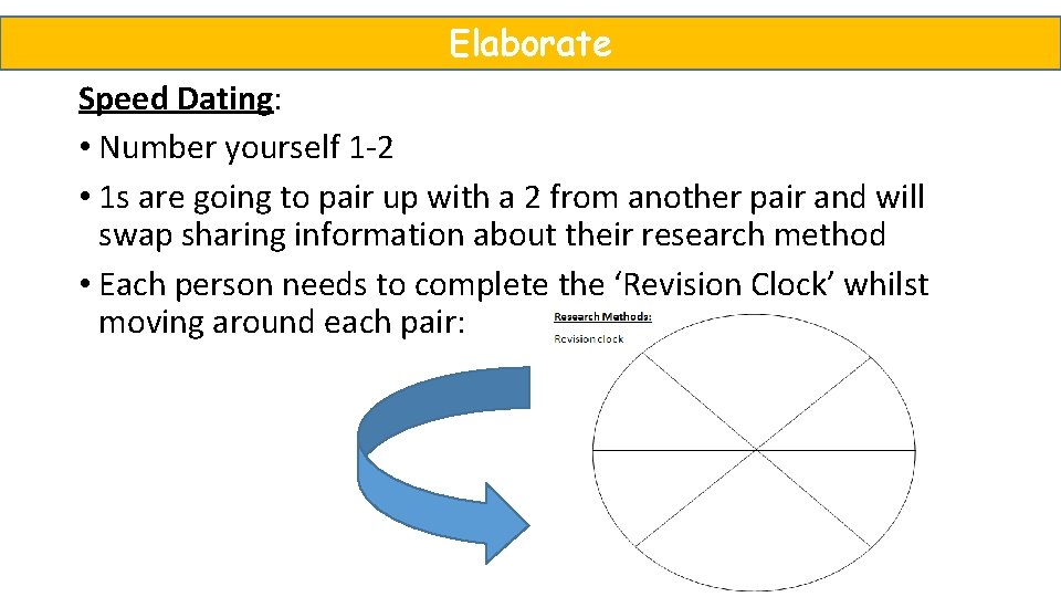 Elaborate Speed Dating: • Number yourself 1 -2 • 1 s are going to Elaborate Speed Dating: • Number yourself 1 -2 • 1 s are going to