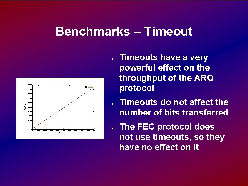 Benchmarks – Timeout ● ● ● Timeouts have a very powerful effect on the Benchmarks – Timeout ● ● ● Timeouts have a very powerful effect on the