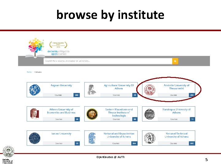 browse by institute Aristotle University of Thessaloniki Open. Courses @ AUTh 5 