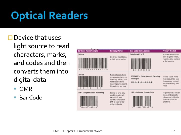 Optical Readers � Device that uses light source to read characters, marks, and codes