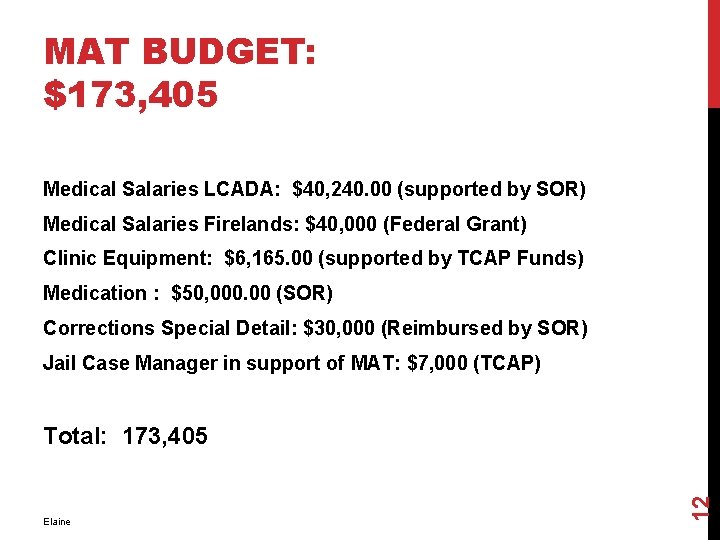 MAT BUDGET: $173, 405 Medical Salaries LCADA: $40, 240. 00 (supported by SOR) Medical
