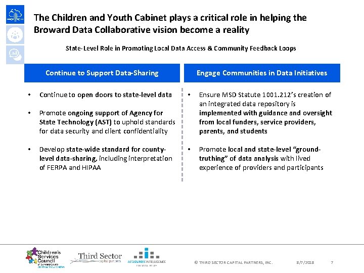 The Children and Youth Cabinet plays a critical role in helping the Broward Data The Children and Youth Cabinet plays a critical role in helping the Broward Data
