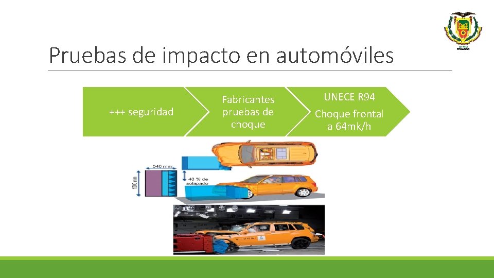 Pruebas de impacto en automóviles +++ seguridad Fabricantes pruebas de choque UNECE R 94