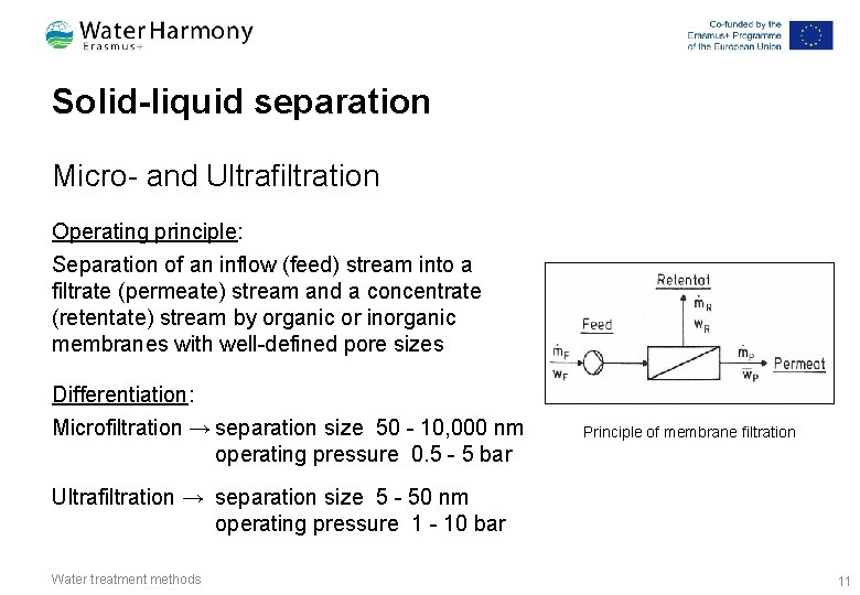 Solid-liquid separation Micro- and Ultrafiltration Operating principle: Separation of an inflow (feed) stream into