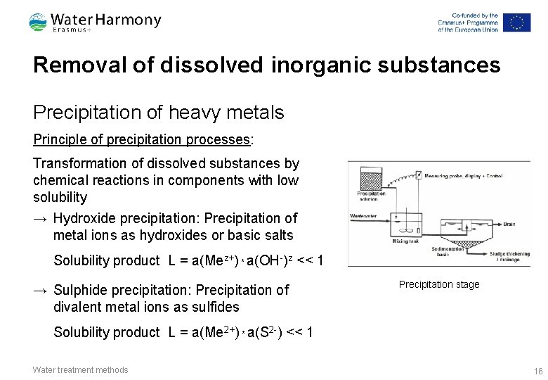 Removal of dissolved inorganic substances Precipitation of heavy metals Principle of precipitation processes: Transformation