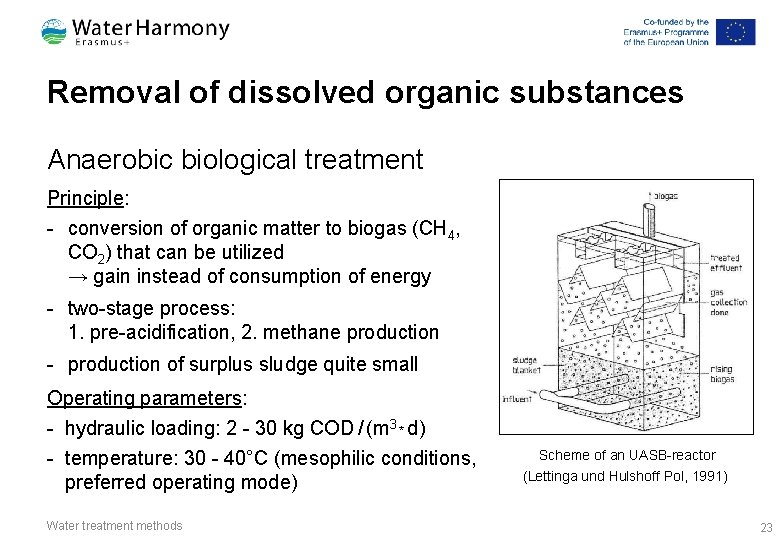 Removal of dissolved organic substances Anaerobic biological treatment Principle: - conversion of organic matter