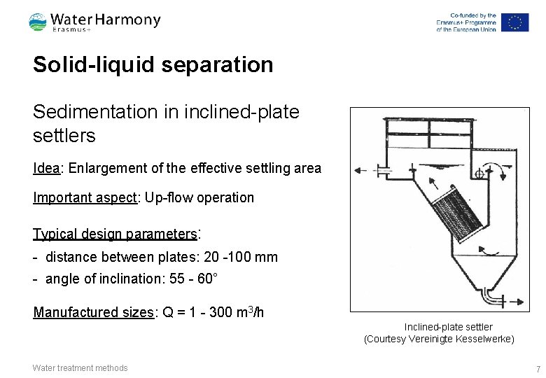 Solid-liquid separation Sedimentation in inclined-plate settlers Idea: Enlargement of the effective settling area Important