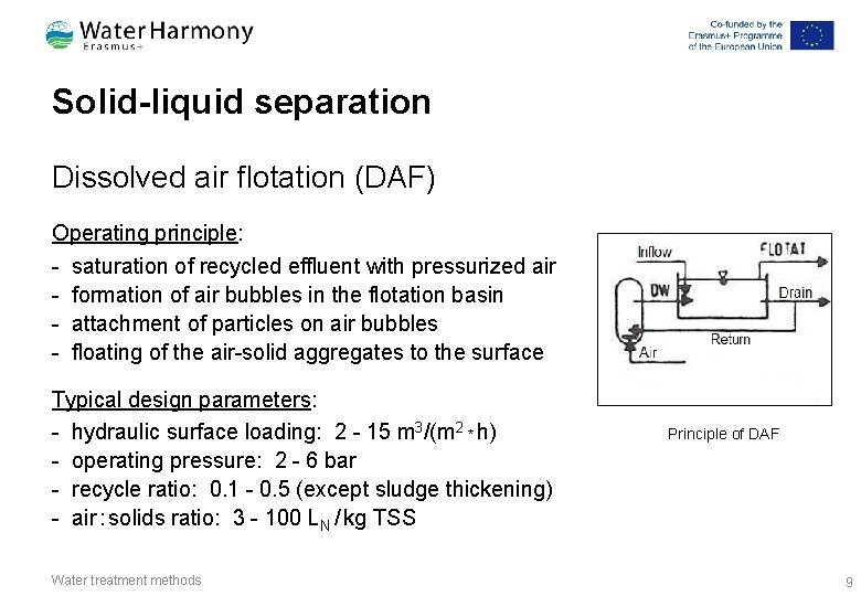 Solid-liquid separation Dissolved air flotation (DAF) Operating principle: - saturation of recycled effluent with
