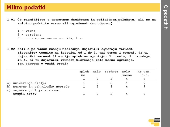 O podatkih Mikro podatki 