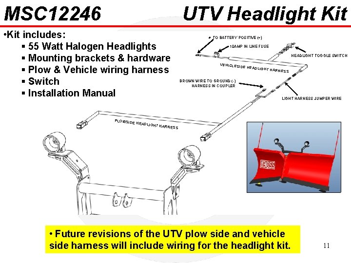 MSC 12246 UTV Headlight Kit • Kit includes: § 55 Watt Halogen Headlights §