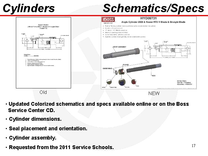 Cylinders Schematics/Specs Old NEW • Updated Colorized schematics and specs available online or on