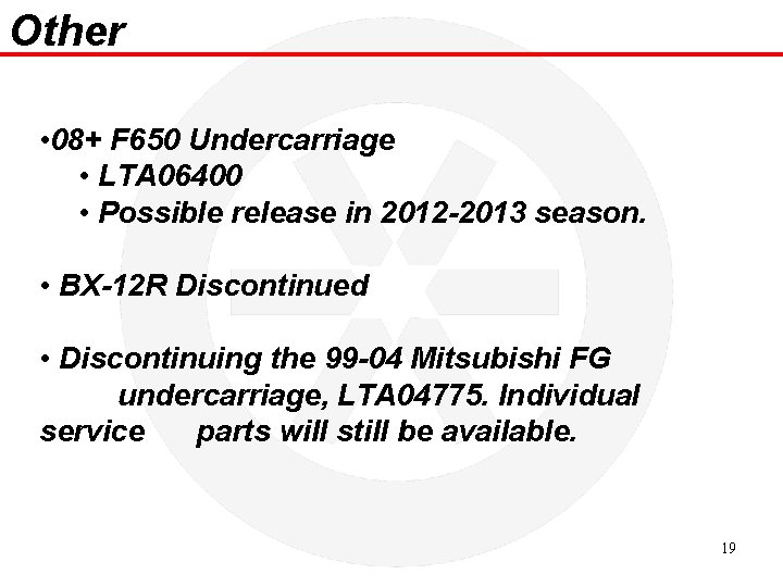 Other • 08+ F 650 Undercarriage • LTA 06400 • Possible release in 2012