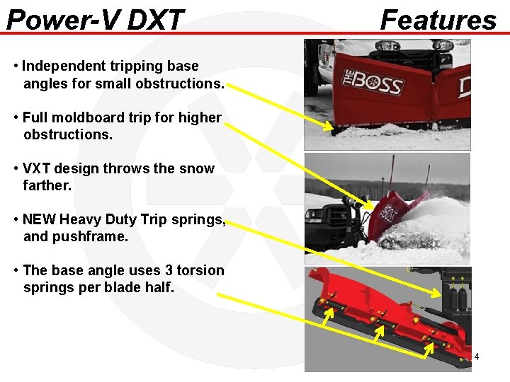 Power-V DXT Features • Independent tripping base angles for small obstructions. • Full moldboard