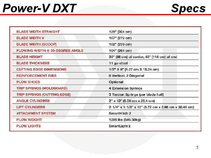 Power-V DXT Specs 5 