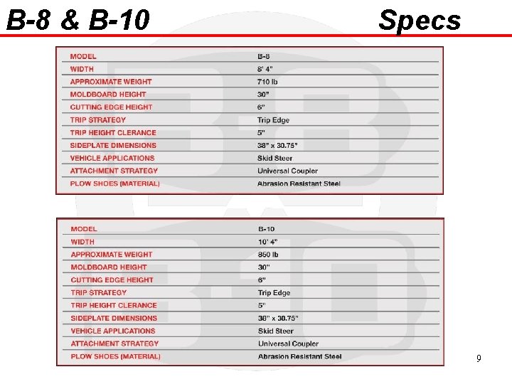 B-8 & B-10 Specs 9 