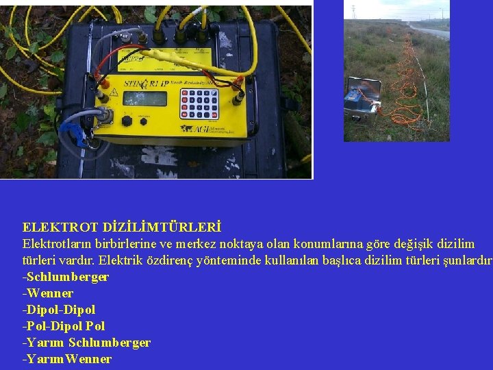 ELEKTROT DİZİLİMTÜRLERİ Elektrotların birbirlerine ve merkez noktaya olan konumlarına göre değişik dizilim türleri vardır.