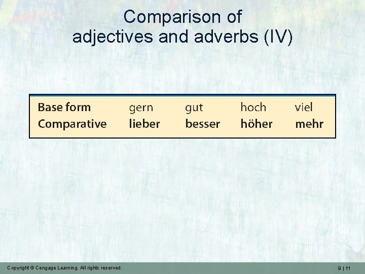 Comparison of adjectives and adverbs (IV) Copyright © Cengage Learning. All rights reserved. 9