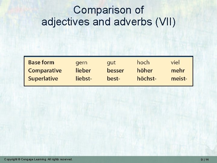 Comparison of adjectives and adverbs (VII) Copyright © Cengage Learning. All rights reserved. 9