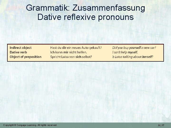 Grammatik: Zusammenfassung Dative reflexive pronouns Copyright © Cengage Learning. All rights reserved. 9 |